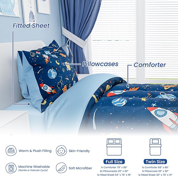 SANDJEST Outer Space Comforter Set Full Size 98x86in - Image 3