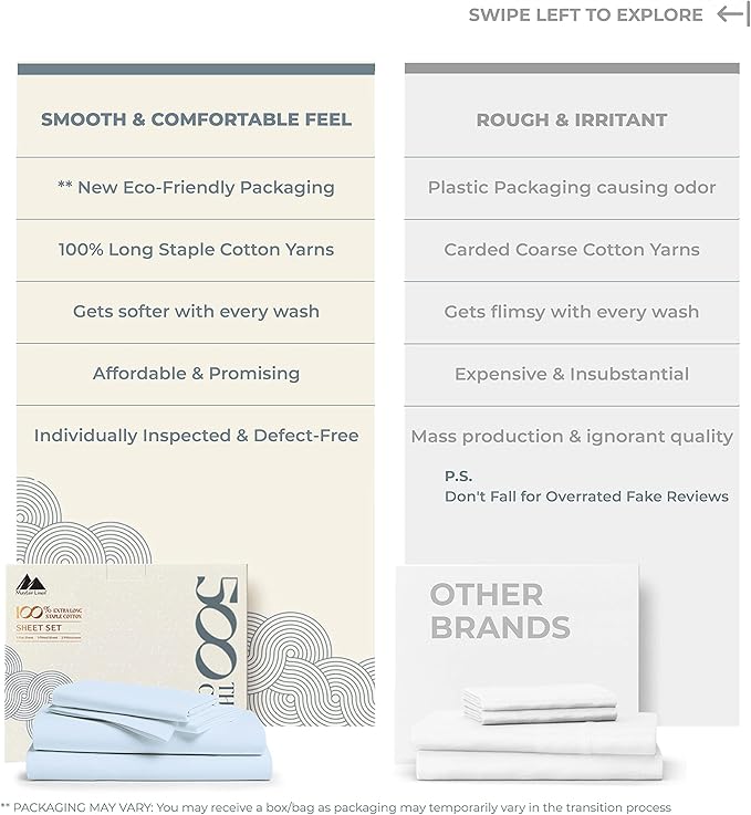 Mayfair Linen 100% Cotton Bed Sheets Full Sheet Set - Image 2