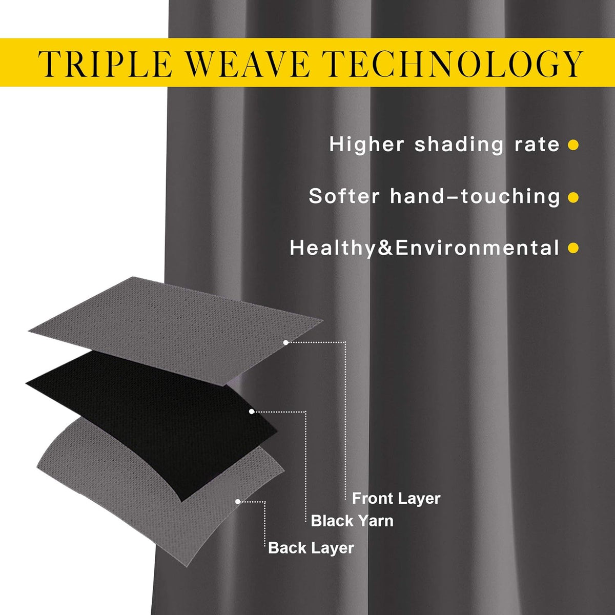 nicetown blackout curtains panels for bedroom - 3 showing dimensions