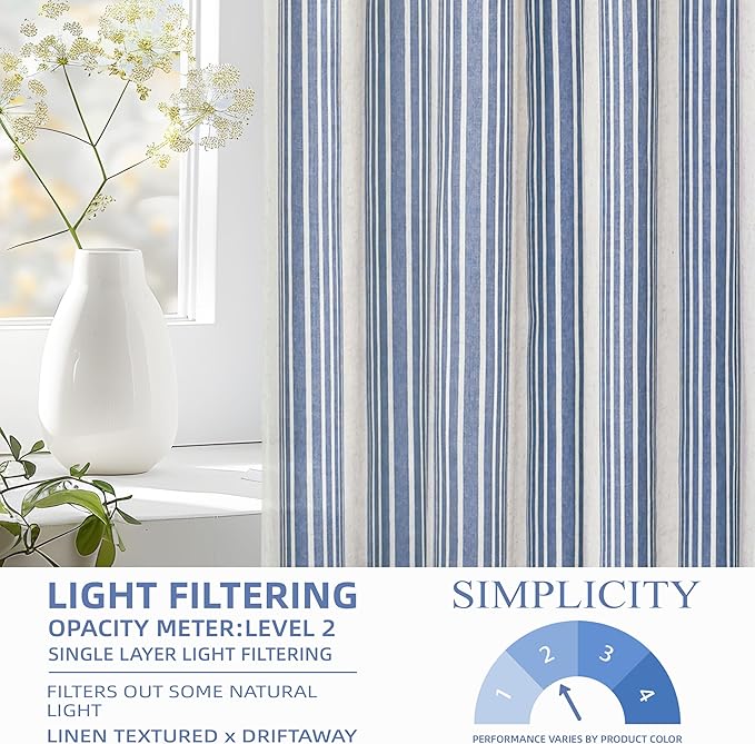 DriftAway Farmhouse Vertical Striped Linen Blend Textured Light Filtering Semi - Image 5
