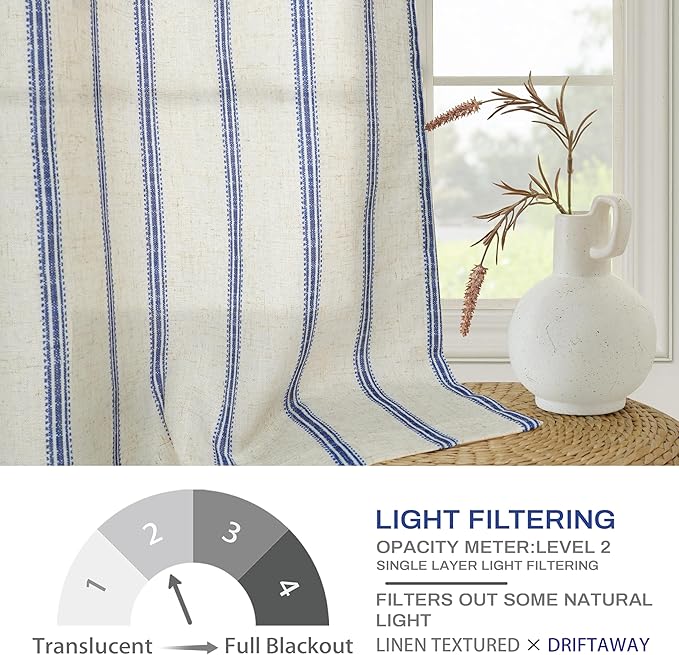 DriftAway Farmhouse Vertical Striped Linen Blend Textured Light Filtering Semi - Image 5