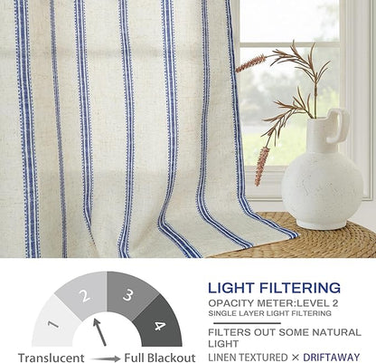 DriftAway Farmhouse Vertical Striped Linen Blend Textured Light Filtering Semi - Image 5