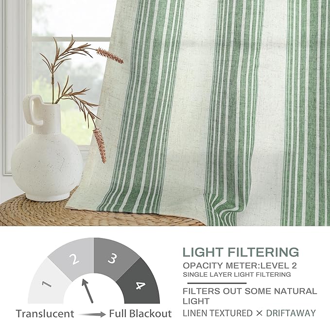 DriftAway Farmhouse Vertical Striped Linen Blend Textured Light Filtering Semi - Image 5