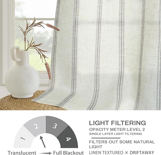 DriftAway Farmhouse Vertical Striped Linen Blend Textured Light Filtering Semi - Image 3