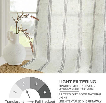 DriftAway Farmhouse Vertical Striped Linen Blend Textured Light Filtering Semi - Image 3