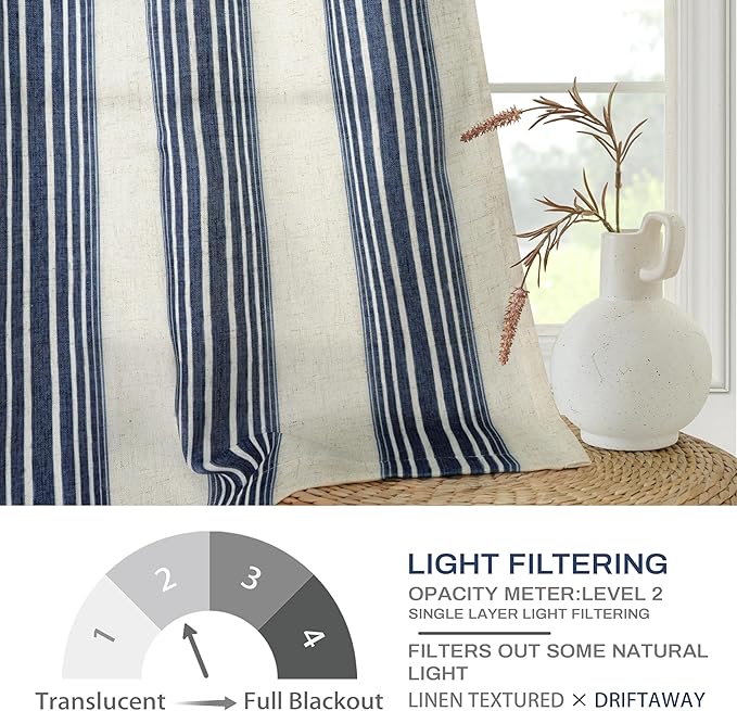 DriftAway Farmhouse Vertical Striped Linen Blend Textured Light Filtering Semi - Image 4