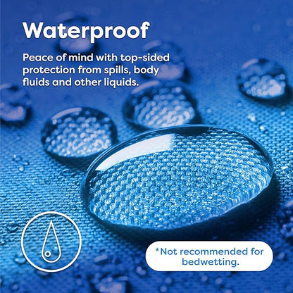 HOSPITOLOGY PRODUCTS Twin Mattress Protector Hypoallergenic Natural Cotton - Image 4