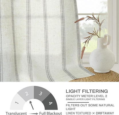 DriftAway Farmhouse Vertical Striped Linen Blend Textured Light Filtering Semi - Image 3