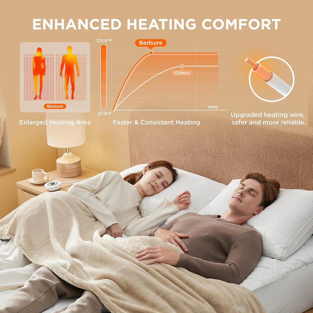 Bedsure Heated Mattress Pad Queen, Cozy Bed Warmer with Preheat & Memory