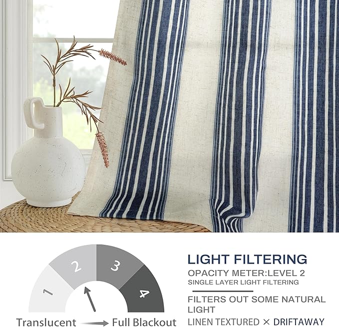 DriftAway Farmhouse Vertical Striped Linen Blend Textured Light Filtering Semi - Image 4