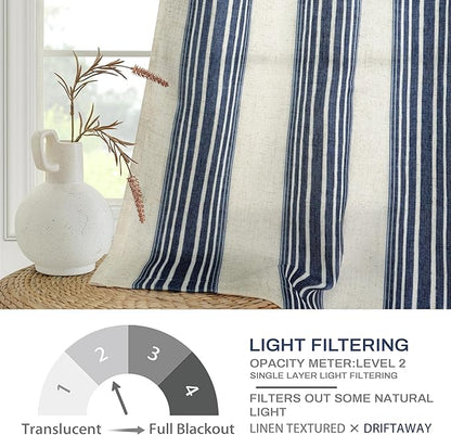 DriftAway Farmhouse Vertical Striped Linen Blend Textured Light Filtering Semi - Image 5