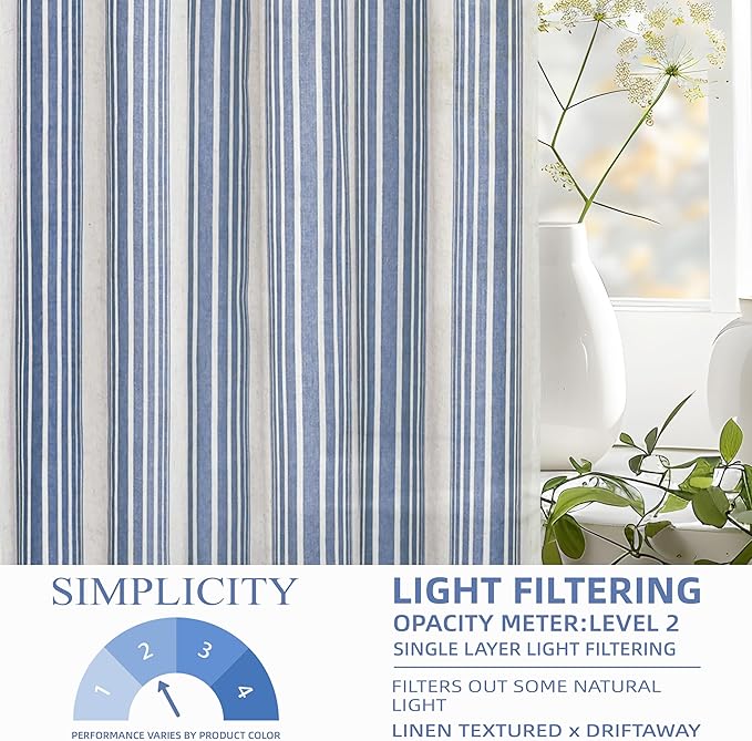 DriftAway Farmhouse Vertical Striped Linen Blend Textured Light Filtering Semi - Image 5
