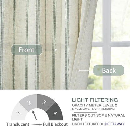 DriftAway Farmhouse Vertical Striped Linen Blend Textured Light Filtering Semi - Image 8