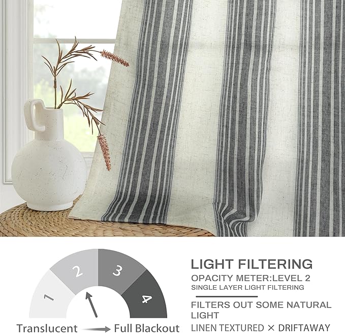 DriftAway Farmhouse Vertical Striped Linen Blend Textured Light Filtering Semi - Image 4