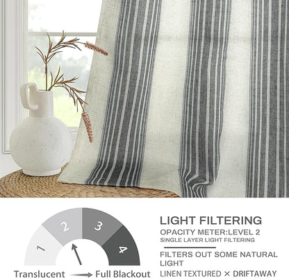 DriftAway Farmhouse Vertical Striped Linen Blend Textured Light Filtering Semi - Image 4