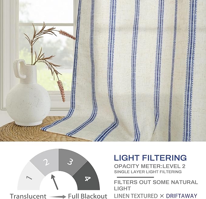 DriftAway Farmhouse Vertical Striped Linen Blend Textured Light Filtering Semi - Image 4