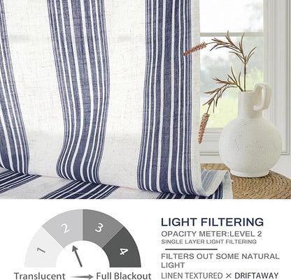 DriftAway Farmhouse Vertical Striped Linen Blend Textured Light Filtering Semi - Image 5