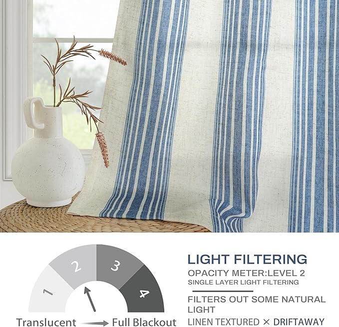 DriftAway Farmhouse Vertical Striped Linen Blend Textured Light Filtering Semi - Image 5