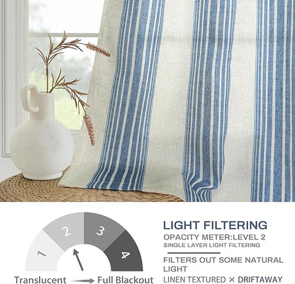 DriftAway Farmhouse Vertical Striped Linen Blend Textured Light Filtering Semi - Image 5