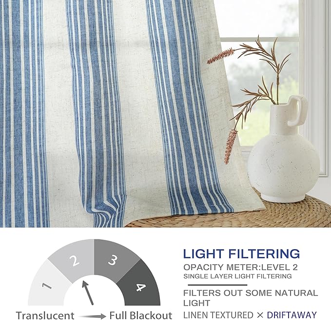DriftAway Farmhouse Vertical Striped Linen Blend Textured Light Filtering Semi - Image 4