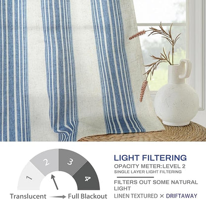 DriftAway Farmhouse Vertical Striped Linen Blend Textured Light Filtering Semi - Image 5