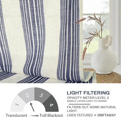 DriftAway Farmhouse Vertical Striped Linen Blend Textured Light Filtering Semi - Image 5