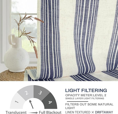 DriftAway Farmhouse Vertical Striped Linen Blend Textured Light Filtering Semi - Image 5