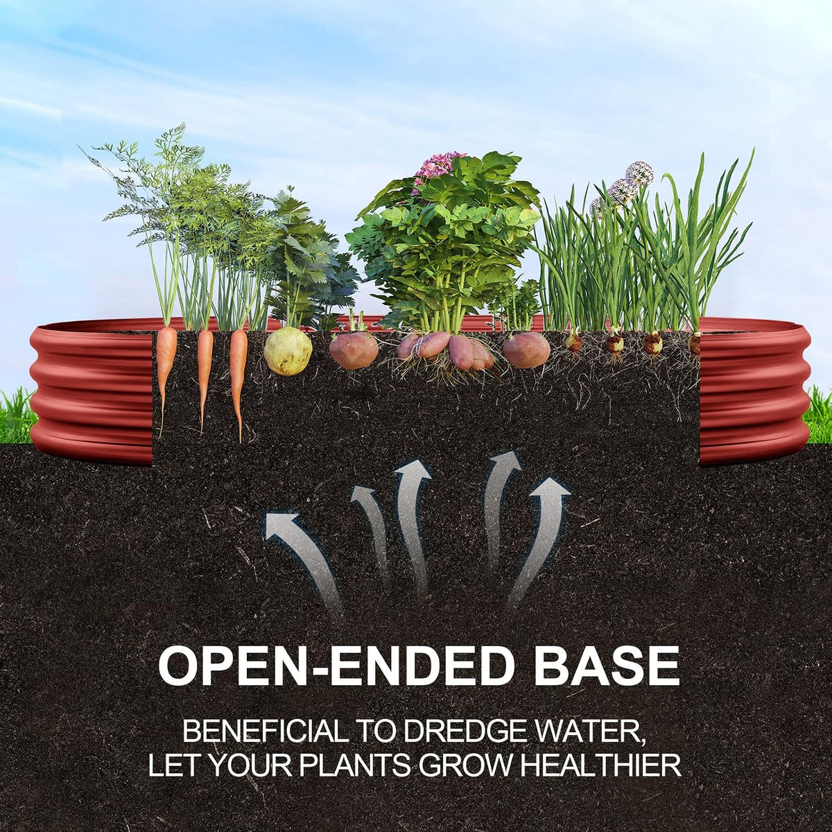 land guard galvanized raised garden bed kit, planter, close-up detail
