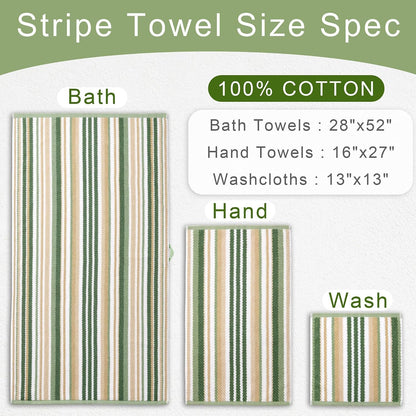 voova & movas sage green striped towels, cotton, side view