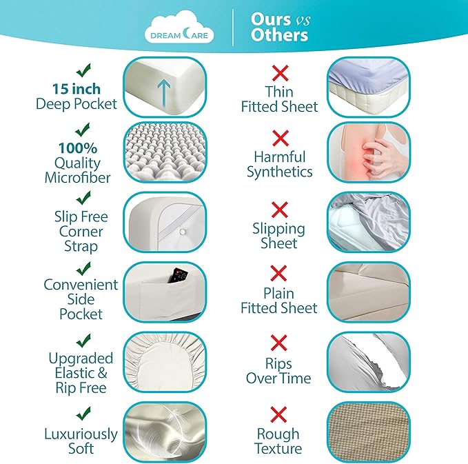 DREAMCARE Twin XL Sheet Sets – 3pcs Cooling Sheets – up to 15” Deep Pocket Twin - Image 2