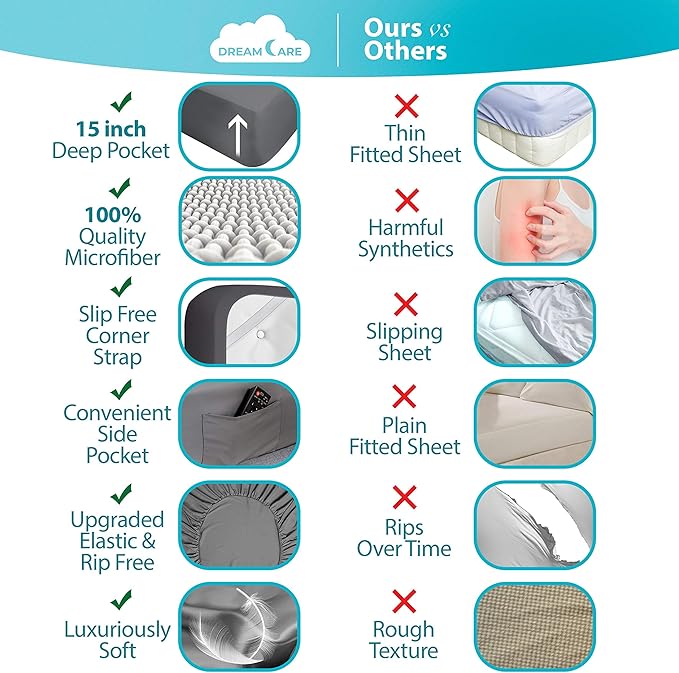 DREAMCARE Twin XL Sheet Sets – 3pcs Cooling Sheets – up to 15” Deep Pocket Twin - Image 2