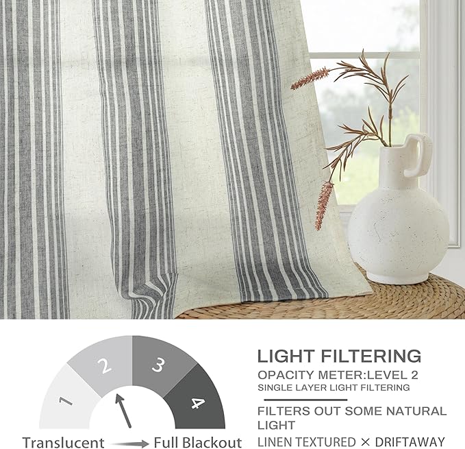 DriftAway Farmhouse Vertical Striped Linen Blend Textured Light Filtering Semi - Image 4