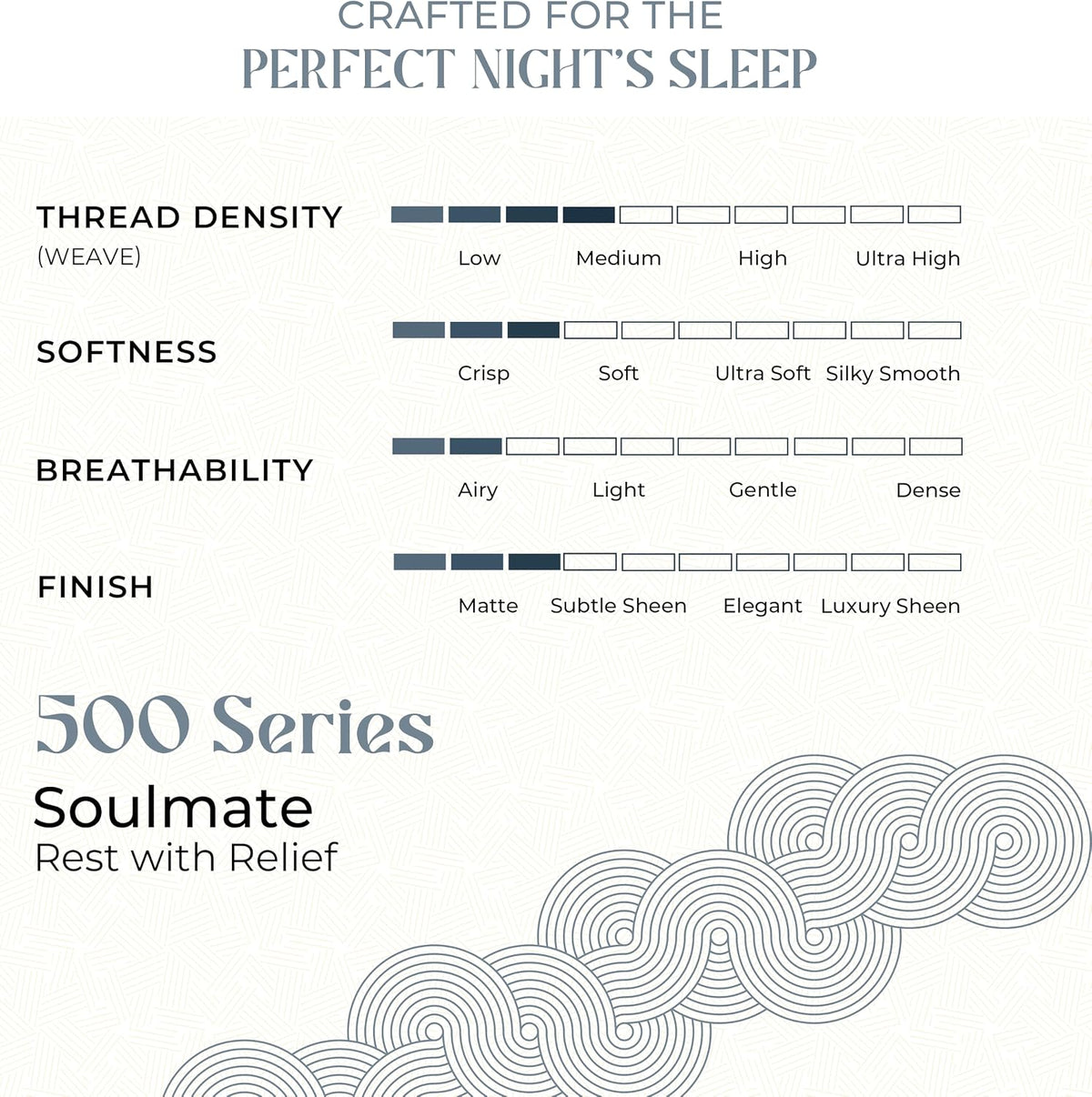 mayfair linen sheets 100% egyptian cotton king size shown in use