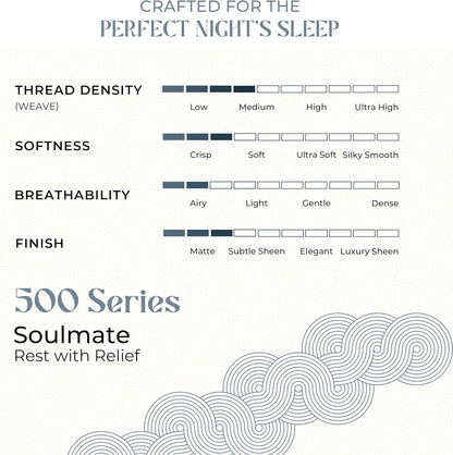 mayfair linen sheets 100% egyptian cotton king size shown in use