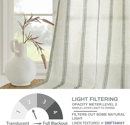 DriftAway Farmhouse Vertical Striped Linen Blend Textured Light Filtering Semi - Image 4
