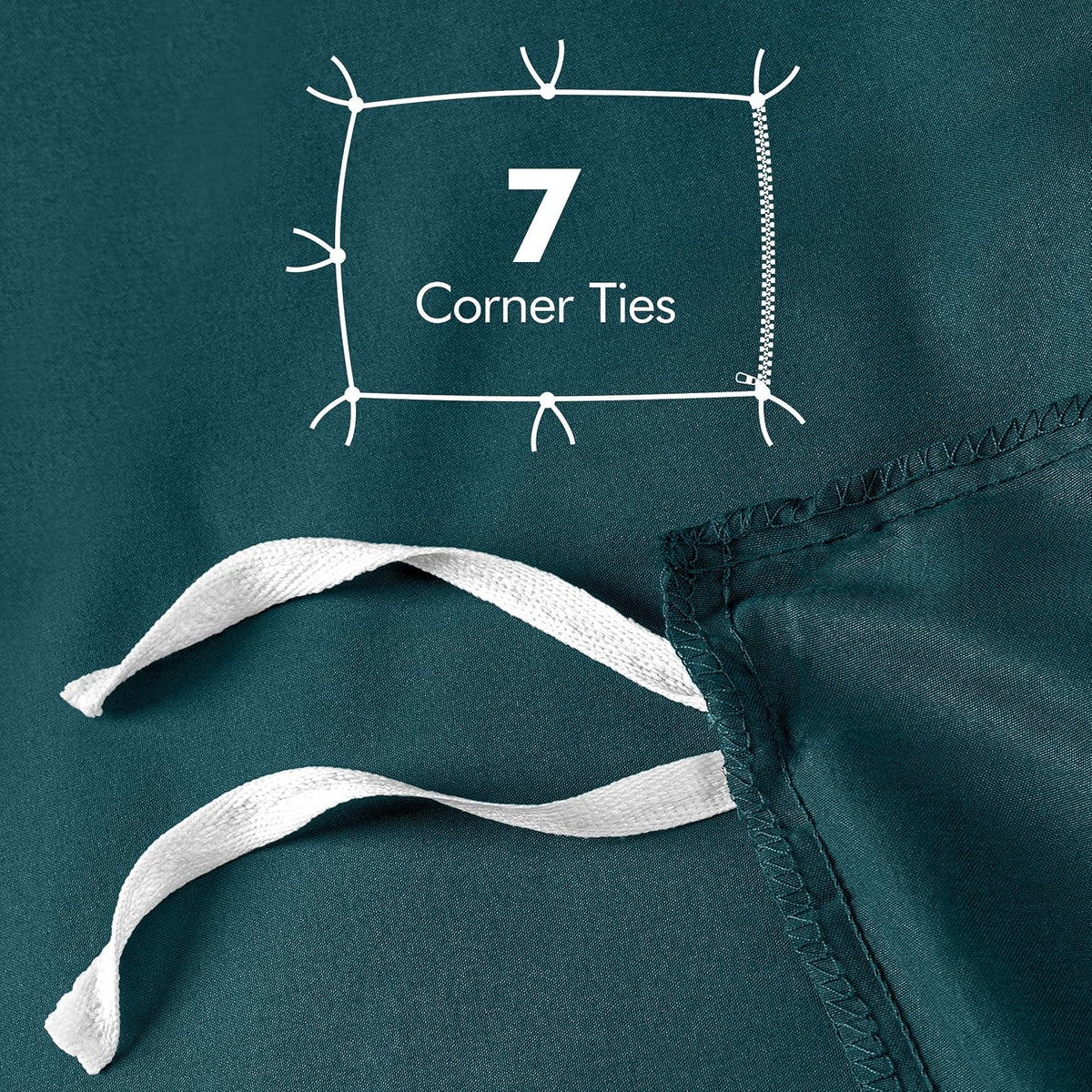 duvet cover king, 3 piece cotton like polyester showing dimensions